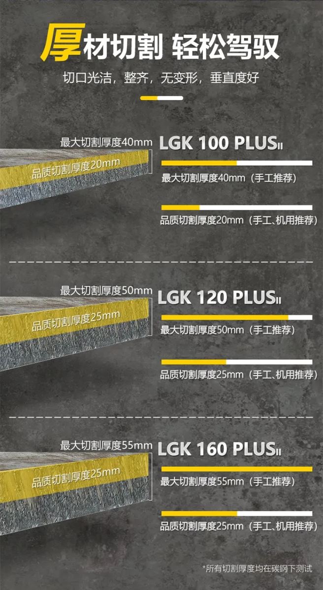 UG环球·(中国区)官方网站